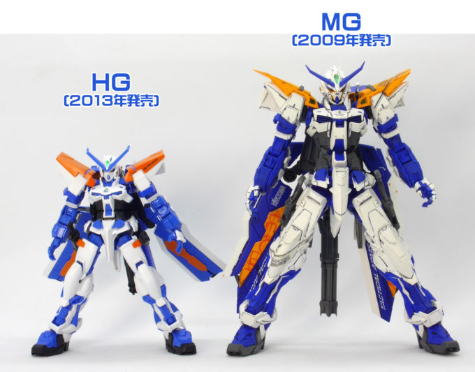 MG 機動戦士ガンダムSEED DESTINY ガンダムアストレイブルーフレーム 