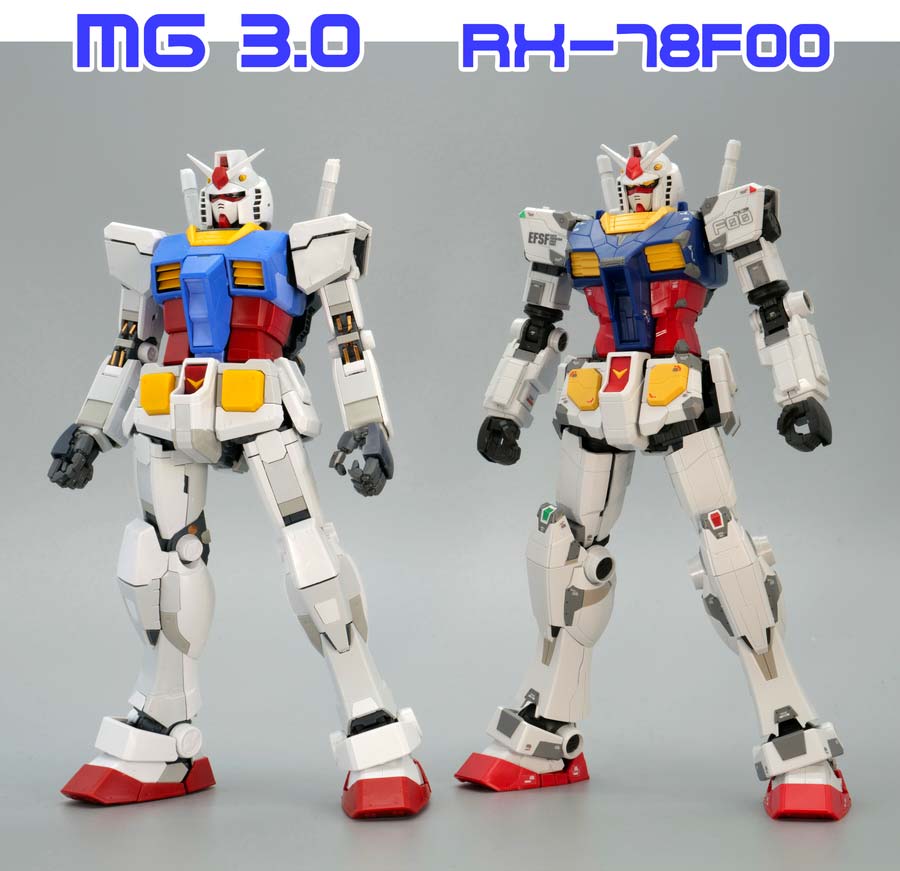 高評価なギフト ガンダム 1 100 塗装済完成品 RX-78F00