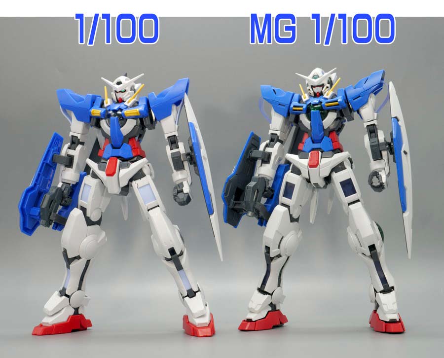 ガンプラ MG ガンダム エクシア