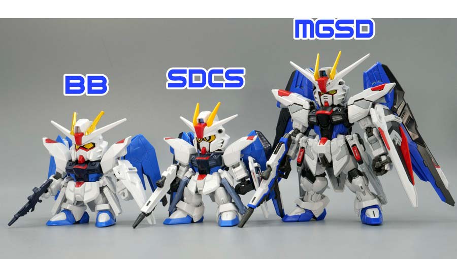 MGSDフリーダムガンダム - 模型製作用品