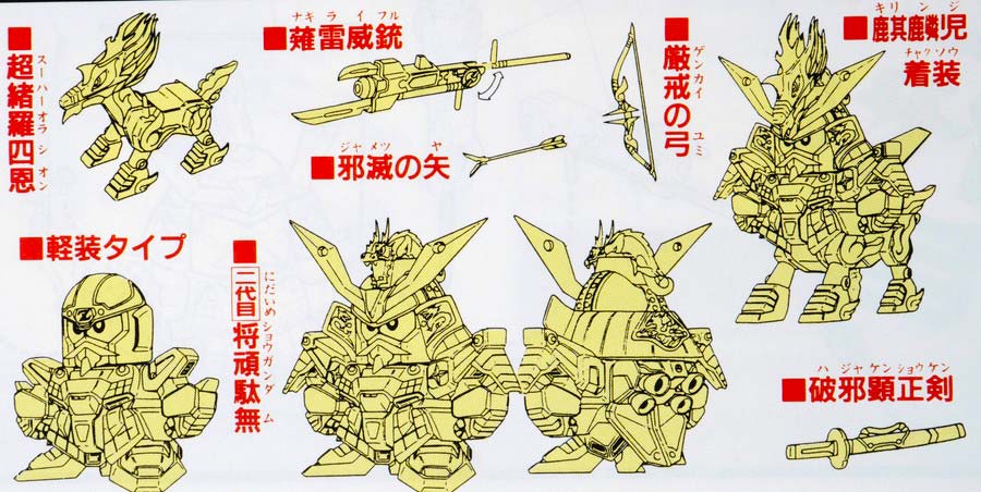 将頑駄無（ショウガンダム）のガンプラレビュー画像です