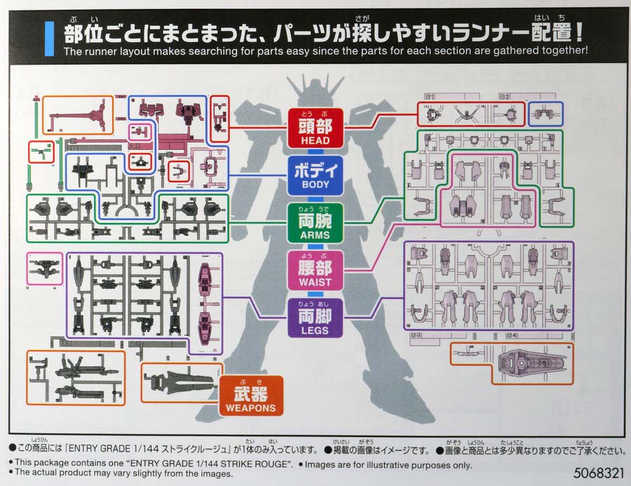 ENTRY GRADE ストライクルージュのガンプラレビュー画像です