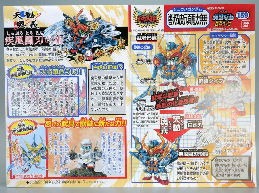 BB戦士 獣破頑駄無（ジュウハガンダム）のガンプラレビュー画像です