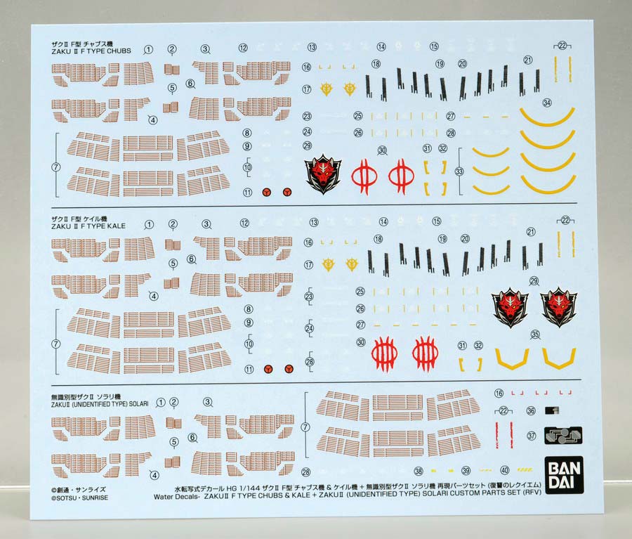 ＨＧ 1/144 ザクIIＦ型 チャブス機＆ケイル機＋無識別型ザクII ソラリ機再現パーツセット(復讐のレクイエム)のガンプラレビュー画像です