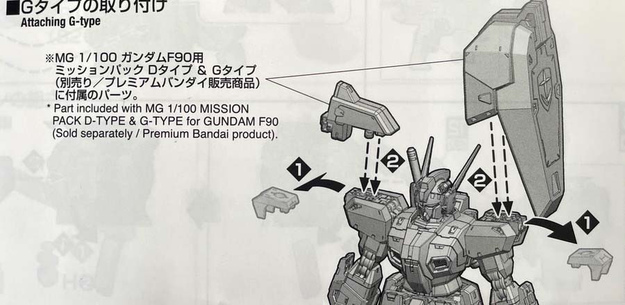 MG F80ガンレイドのガンプラレビュー画像です