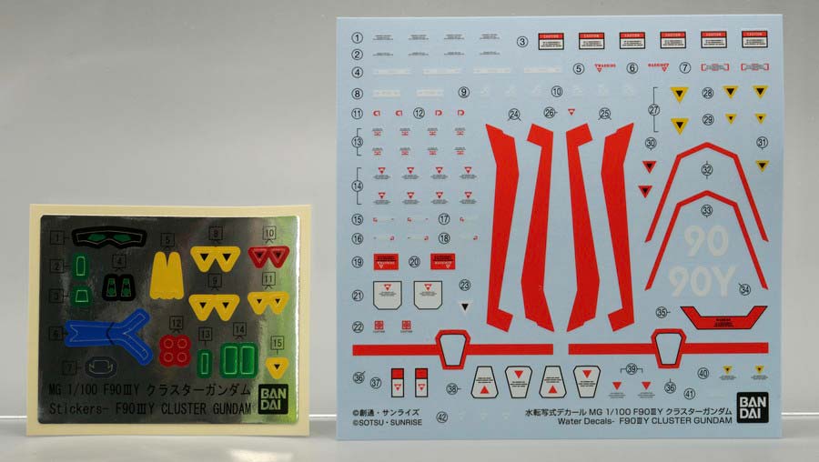 MG F90 クラスターガンダムのガンプラレビュー画像です