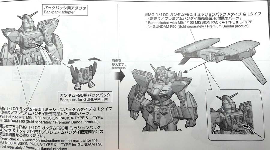 MG F90 クラスターガンダムのガンプラレビュー画像です