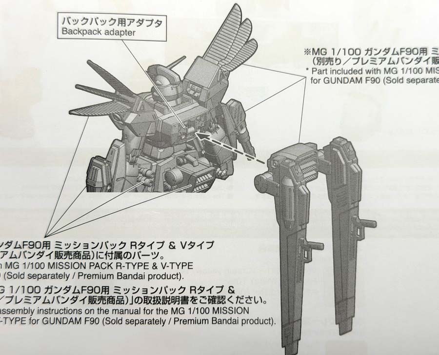 MG F90 クラスターガンダムのガンプラレビュー画像です